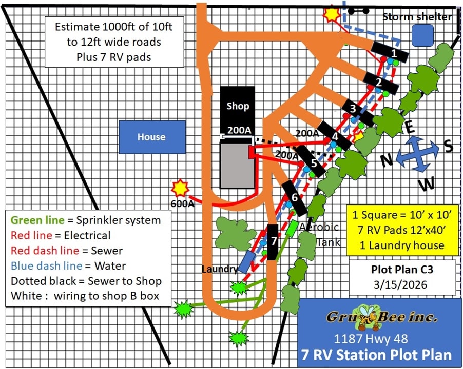 Gru Bee's EZ-Bee RV Park — Engineering Plot Plan C3, 7 RV Station Site Layout